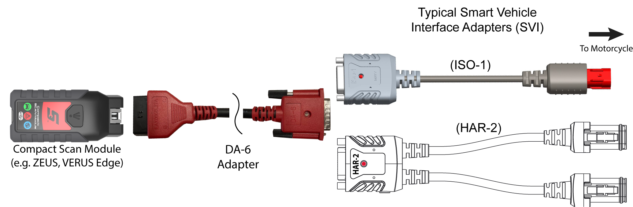 Data_Cable_Connection